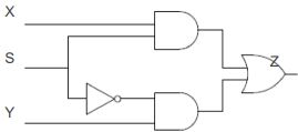 1-bit MUX