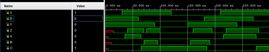 1-bit MUX timing hazard